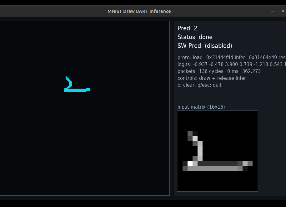 MNIST draw cached-model (2-layer, 362ms sample)