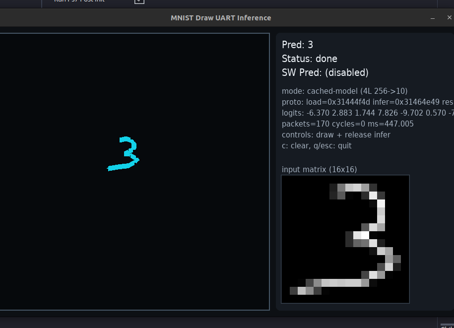 MNIST draw cached-model (4-layer)