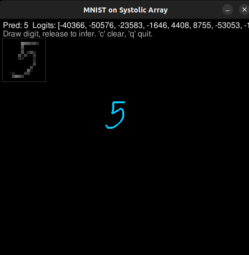 MNIST demo 1