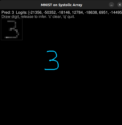 MNIST demo 4