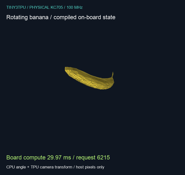 The mesh, drawn from coordinates the board sent back