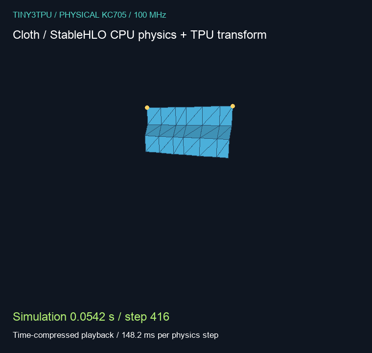 The cloth, from state the board computed. The playback is sped up.